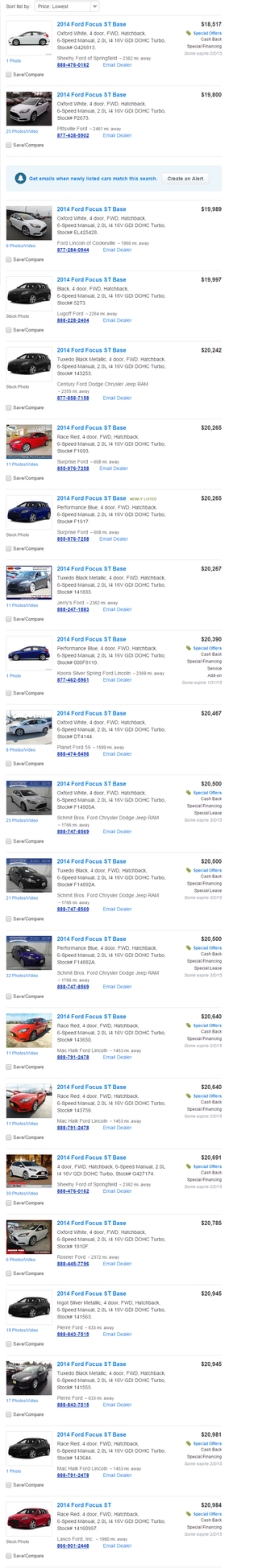 Illustration for article titled Now Is The Time To Get A Stupid Cheap Deal On A 2014 Focus ST